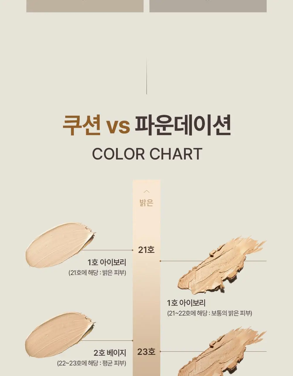 [NEW/덱스PICK] 오브제 퍼펙트 커버 쿠션 15g 상세페이지 30